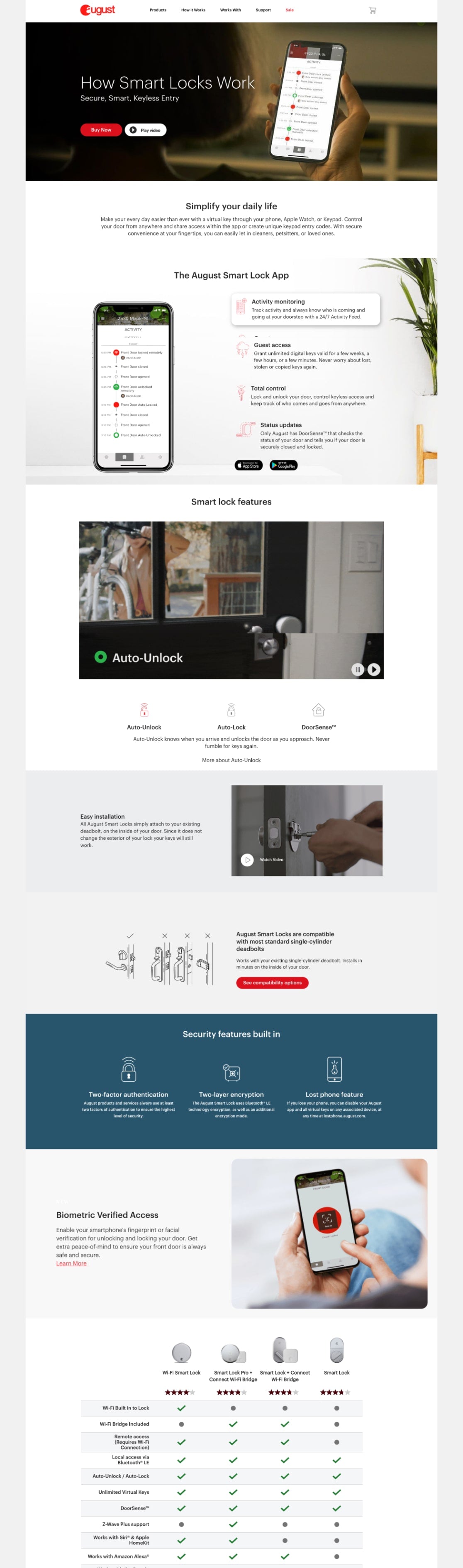 Product detail